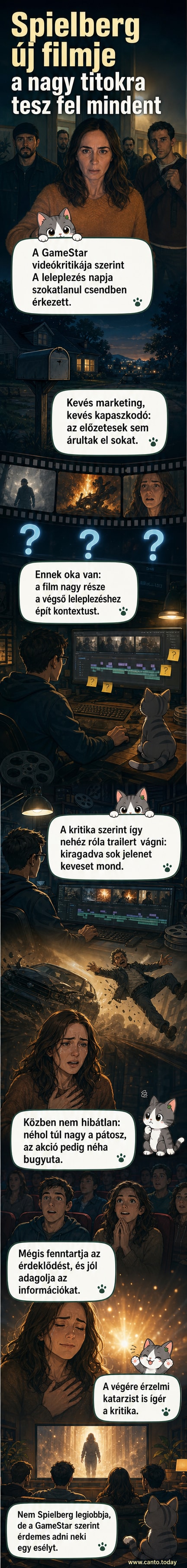 Steven Spielberg új filmjének, A Leleplezés napjának plakátja, sötét háttér előtt világító szemekkel és rejtélyes hangulattal.