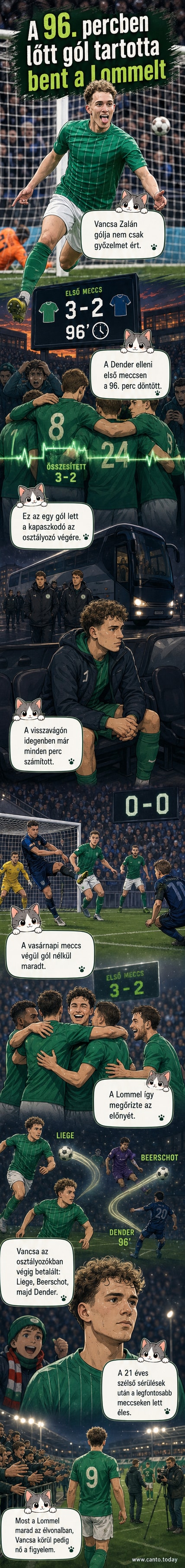 Vancsa Zalán a Lommel FC mezében ünnepli a döntő gólját, a csapattársak a háttérben