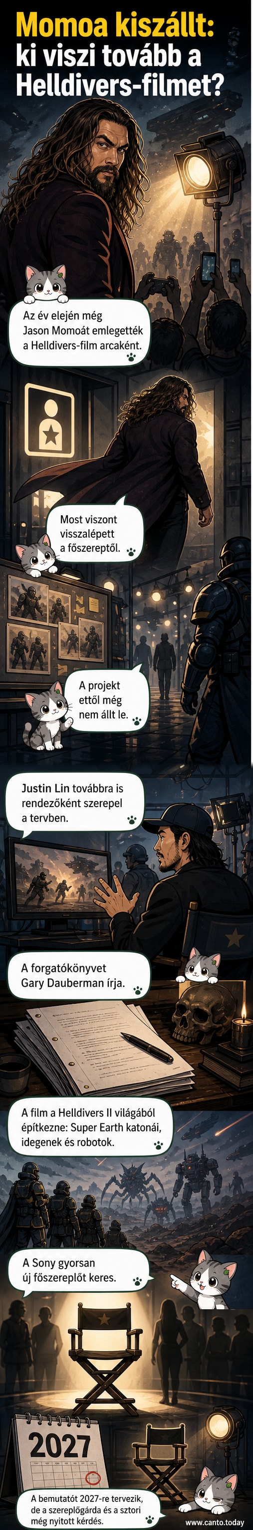 Stílusos illusztráció: Jason Momoa alakja elhalványul egy űrkatona páncéljában, mögötte a Helldivers játék ikonikus logója és robbanásokkal teli csatajelenet