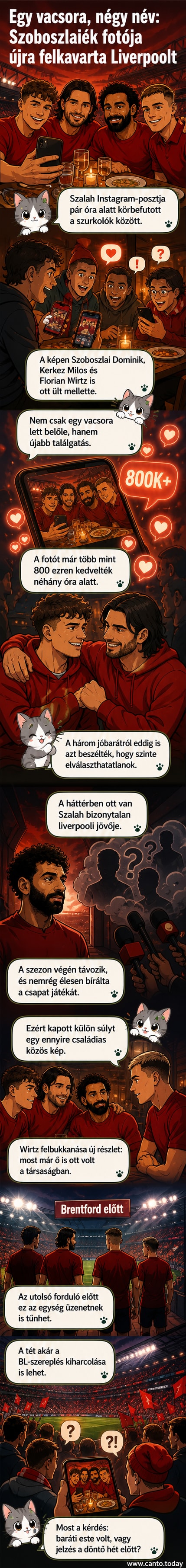 Négy labdarúgó, Szalah, Szoboszlai, Kerkez és Wirtz, mosolyogva ülnek egy étteremben, közös vacsora közben, tányérokon ételmaradék, körülöttük meleg, baráti hangulat.
