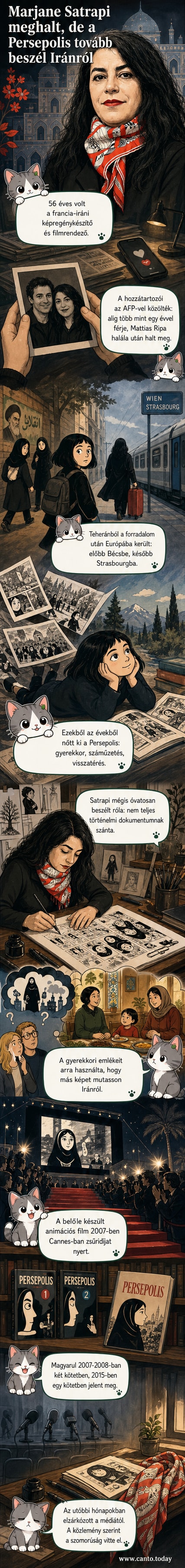 Marjane Satrapi, a Persepolis alkotója, 2024-ben készült fotón, mosolyogva, szemüvegben, háttérben városi utcakép.
