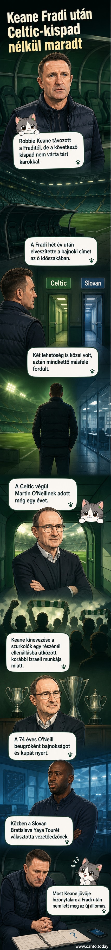 Robbie Keane szomorúan áll a pályán, mögötte üres pad, a tábla szerint Fradi-Celtic mérkőzés volt.