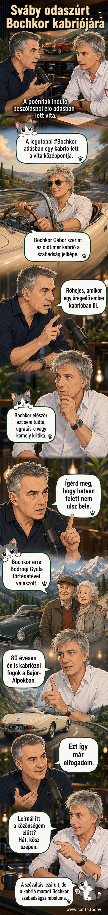 Két férfi, Bochkor Gábor és Sváby András, egy régi kabrió mellett állnak, közöttük feszült, de baráti hangulatú vita látható.