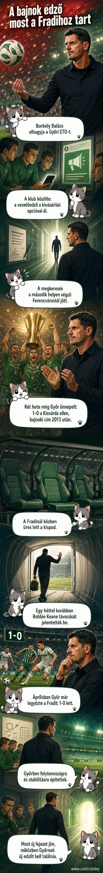 Borbély Balázs, a Győri ETO korábbi edzője, most a Ferencváros új vezetőedzőjeként bemutatkozik, a háttérben stadion látható.
