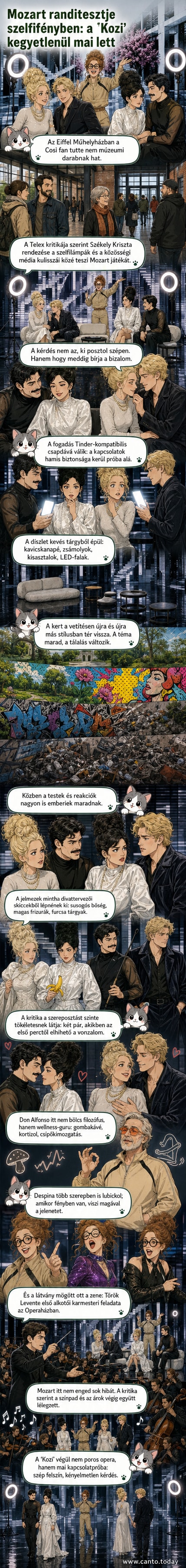 Színpadi jelenet a Così fan tutte modern változatából: szelfilámpák, LED-fal és divatos jelmezek között szereplők egy színpadi kanapén