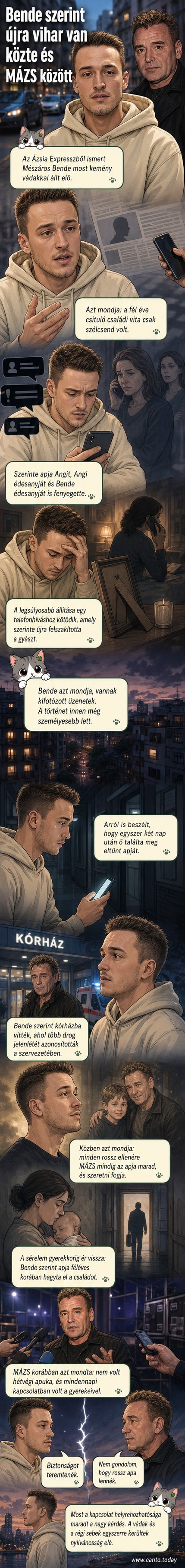 Mészáros Bende és MÁZS, két férfi, akik nyilvánosan vitatják kapcsolatukat, egy színházi vagy médiaeseményen készült fotón.