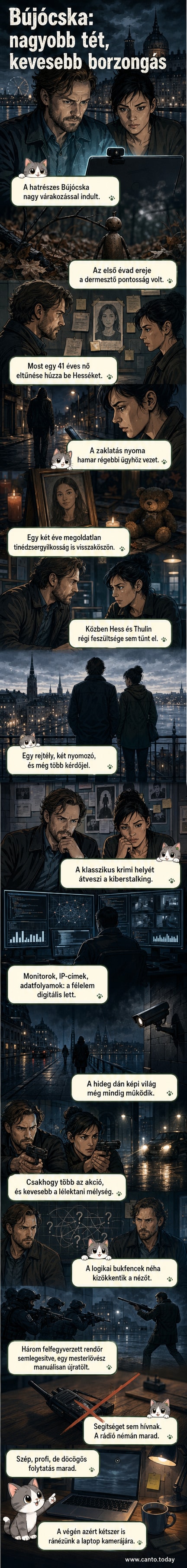 A gesztenyeember című sorozat második évadának, a Bújócskának a poszterje: két nyomozó áll egy sötét, esős koppenhágai utcán, előttük egy gesztenyéből készült figura hever a járdán.