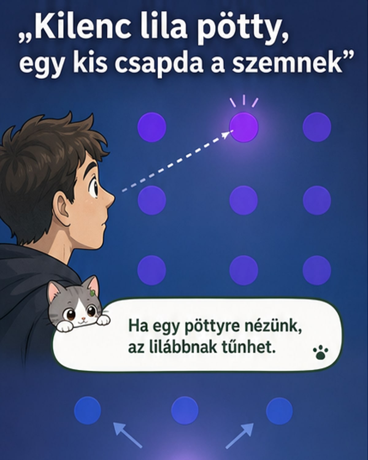 Mi történik a szemünkkel?