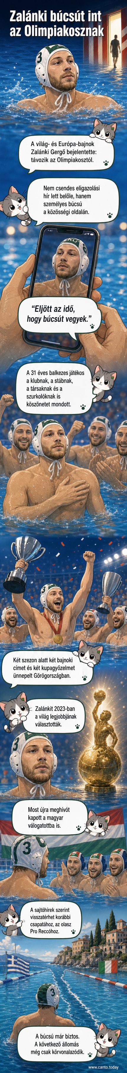 Zalánki Gergő vízilabdázó a vízben, kezében labdával, hátul a görög Olimpiakosz logója.