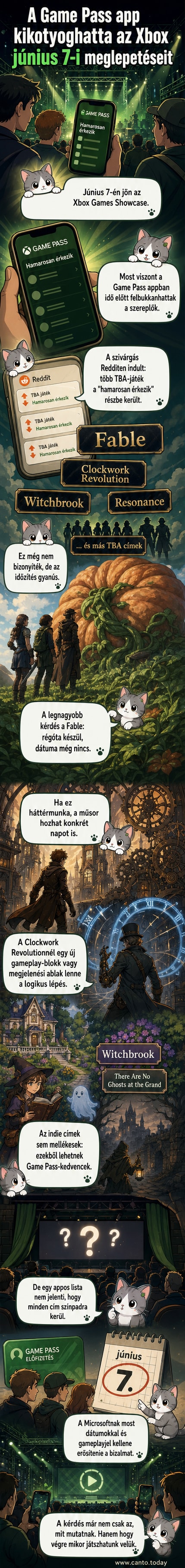 Xbox Game Pass alkalmazás képernyőképe, amin több játék címe is szerepel a 'hamarosan érkezik' szekcióban, köztük a Fable és a Clockwork Revolution