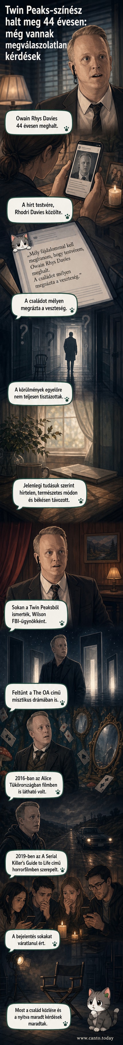 Fekete-fehér fotó Owain Rhys Daviesről, a Twin Peaks színészéről, aki komoly tekintettel néz a kamerába