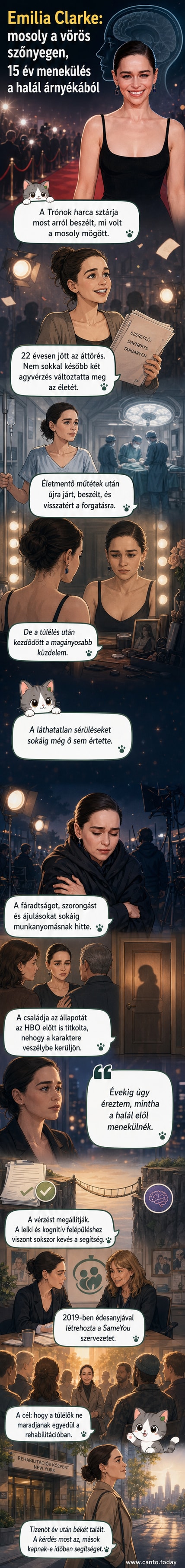 Emilia Clarke mosolyogva áll a vörös szőnyegen, de mögötte látható egy árnyékos agykép, amely szimbolizálja a belső harcát.
