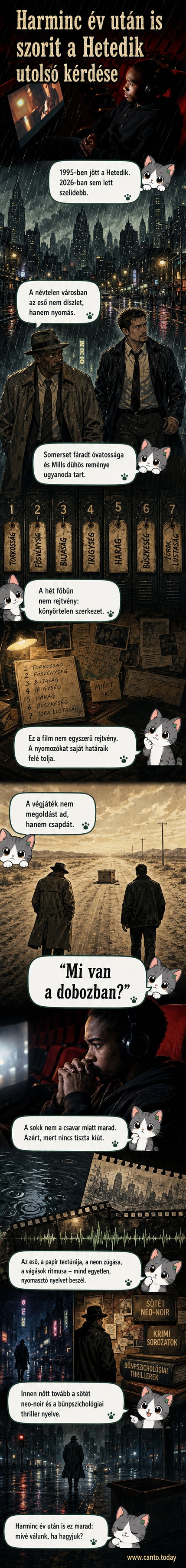 Sötét, esős városkép, két nyomozó áll egy ház előtt, mögöttük neonfények és árnyékok.