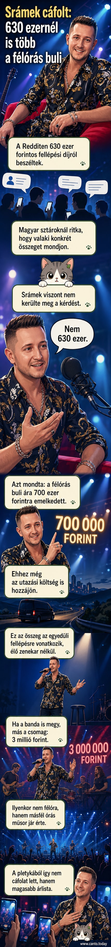 Peter Srámek színpadon, mikrofonnal a kezében, közönség tapsol mögötte