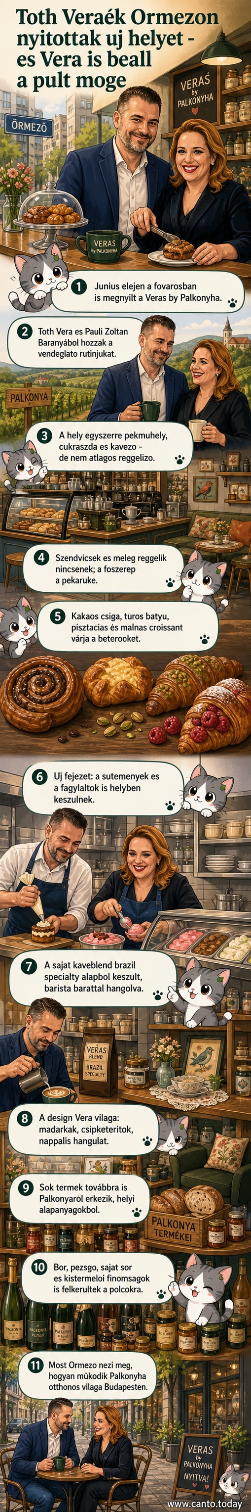 Tóth Vera és Pauli Zoltán új, barátságos hangulatú vendéglátóhelye Őrmezőn, ahol belül otthonos, nappali-szerű atmoszféra fogadja a vendégeket.