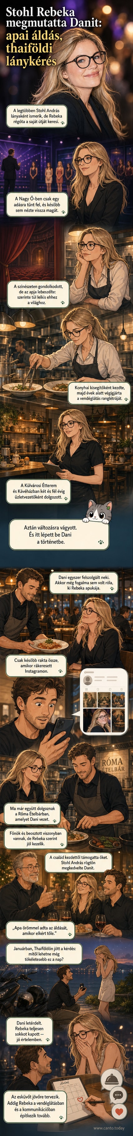 Stohl Rebeka és vőlegénye, Dani mosolyogva állnak egy étterem előtt, kezükben itallal, közöttük egy 'Igen!' feliratú tábla.