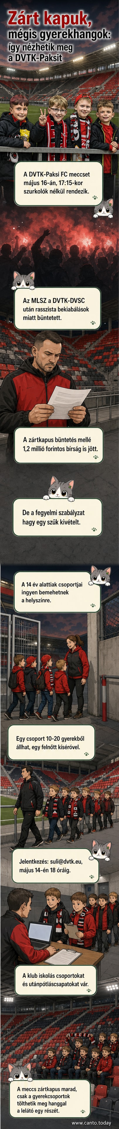 Üres stadion, de gyerekcsoportok állnak a pálya szélén, egy felnőtt kíséri őket – a DVTK zárt kapus mérkőzésén a fiatalok még mindig jelen lehetnek.