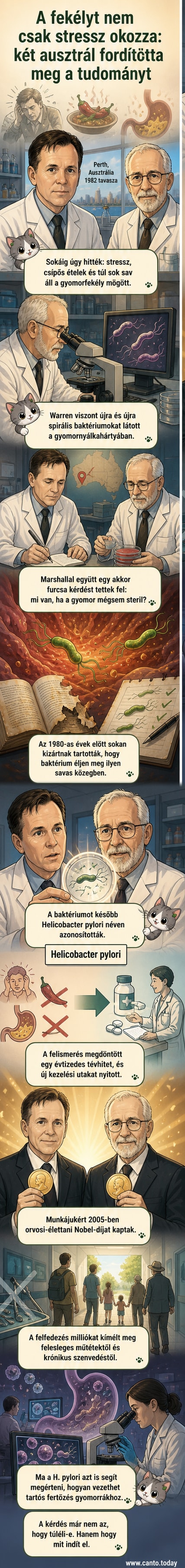 Két orvos, Warren és Marshall, mikroszkóp és gyomorhurutos beteg mintáinak vizsgálata közben, háttérben Nobel-díj ikon