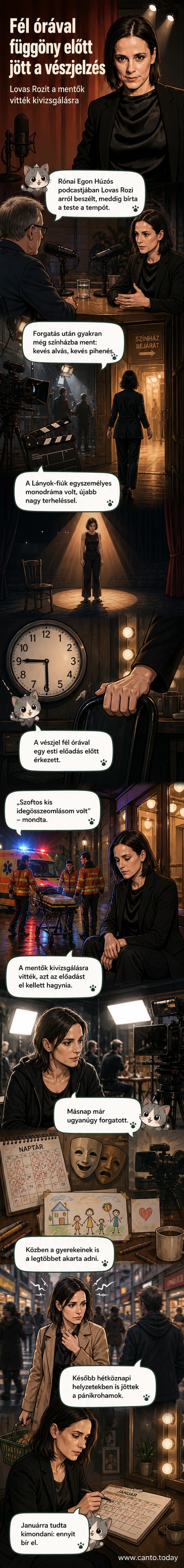 Lovas Rozi színésznő egy színházi előadásban, háttérben színpadi világítás, arckifejezése intenzív és feszült.
