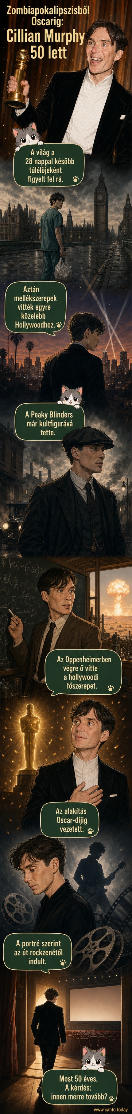 Cillian Murphy mosolyogva áll a vörös szőnyegen, aranyosan megvilágított háttérben, a 2024-es Golden Globe-gálán.