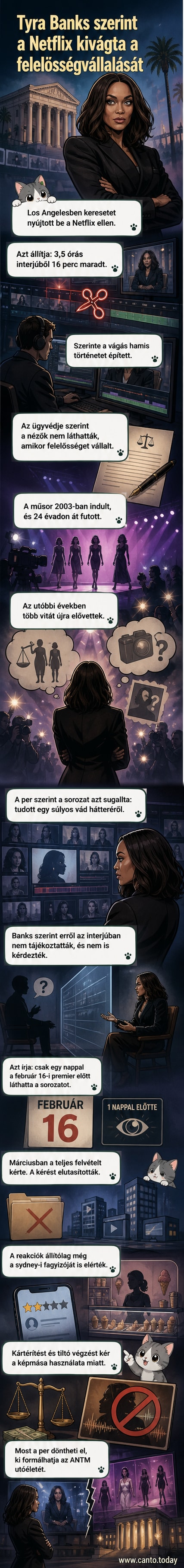 Tyra Banks egy interjú során, mögötte a Netflix dokumentumfilmjének plakátja, amelyen kiemelték a szelektív vágás vádját.