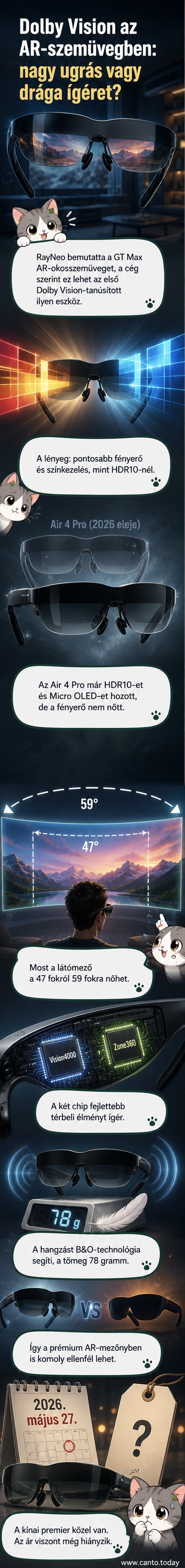 RayNeo GT Max okosszemüveg, amelyen keresztül élénk színekkel megjelenített városi látvány látható, a keretben kis kijelzők mutatják a képminőségi adatokat