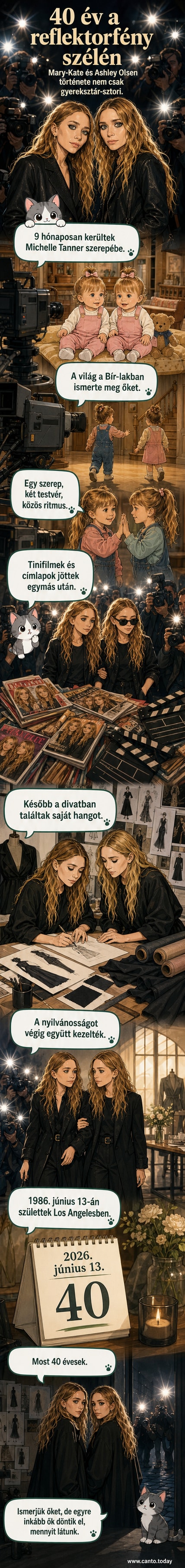 Mary-Kate és Ashley Olsen elegánsan öltözve, mosolyogva sétálnak vörös szőnyegen, 2019-es Met-gála pillanata.