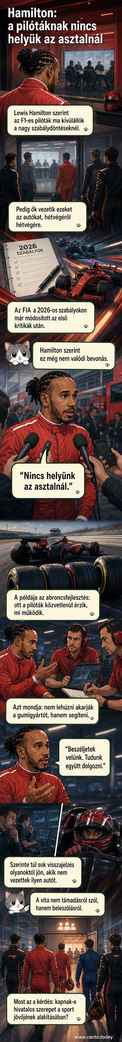 Lewis Hamilton a Ferrari autójával a rajtrácson, komoly tekintettel a kamerába, mögötte a pálya és a többi versenyző.