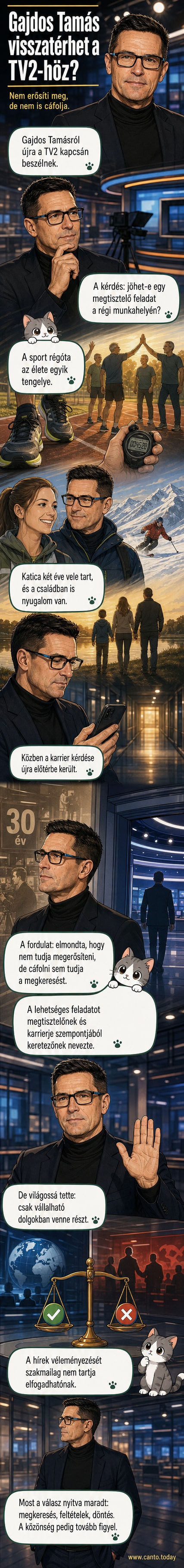 Gajdos Tamás mosolyogva, sportos öltözékben, háttérben stúdiófényekkel
