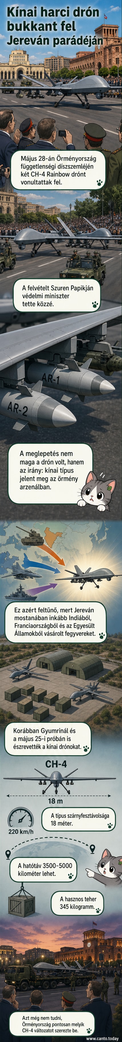 Két nagy, fekete szárnyú drón repül egy parádén, alattuk zászlók és katonák sorakoznak, a háttérben több ország zászlaja látható.