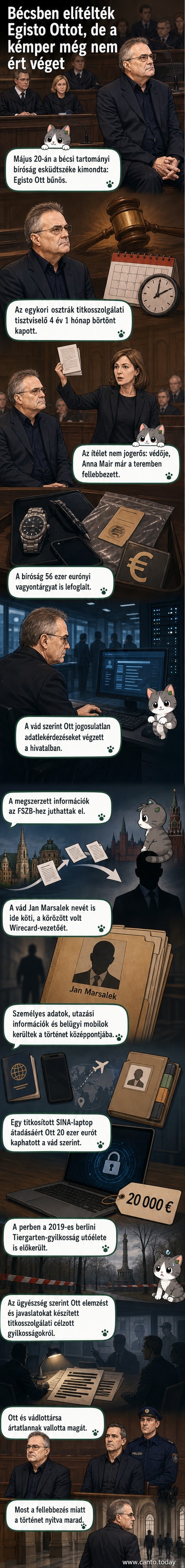 Egisto Ott a bécsi bíróság tárgyalótermében, 2026. május 20-án, ahol kémkedés miatt ítélték el.