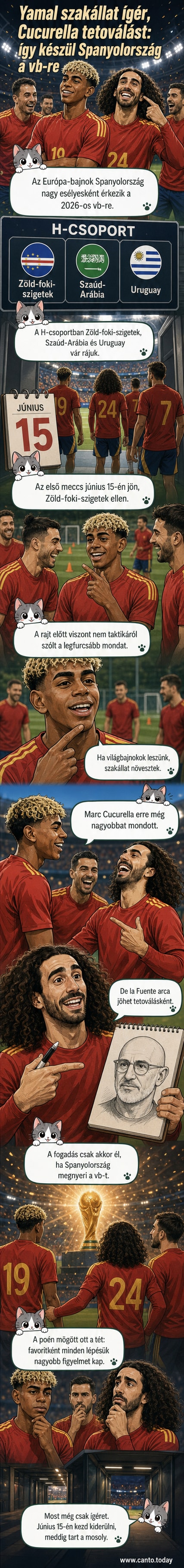 Két spanyol labdarúgó, Yamal és Cucurella, nevetve fogadást köt a világbajnokságra, hátterükben futballmeccs-légió