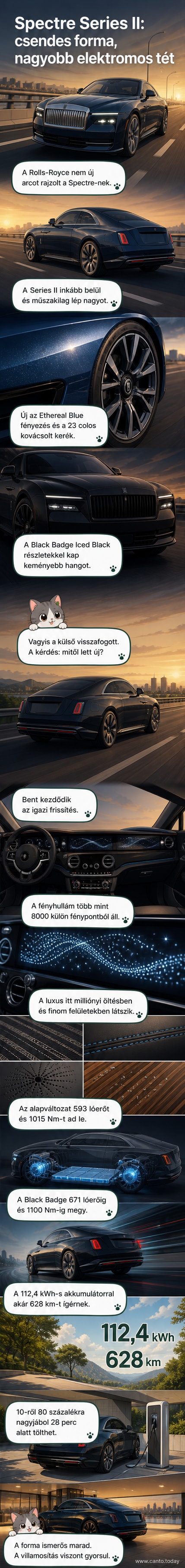 Rolls-Royce Spectre Series II elektromos luxusautó oldalnézetből, Ethereal Blue fényezéssel és nagyméretű könnyűfém keréktárcsákkal, nappali világításban