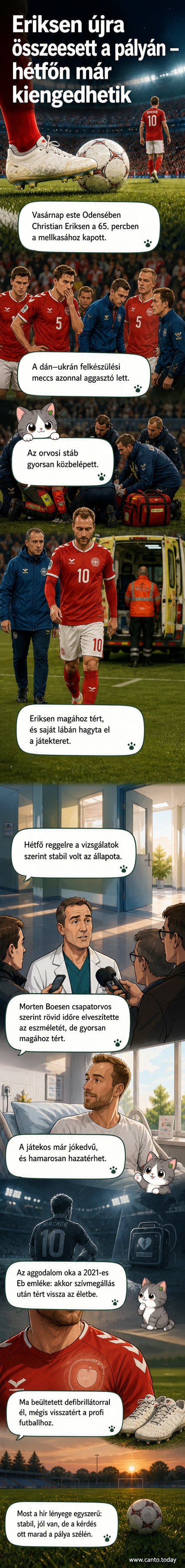 Christian Eriksen a pályán, orvosok segítik, háttérben a nézők aggódva figyelnek