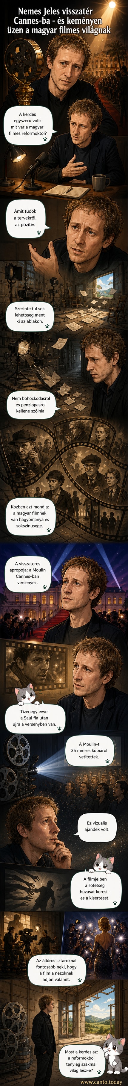 Nemes Jeles László rendező áll egy 35 mm-es filmtekercs mellett, háttérben a Cannes-i filmfesztivál színhelye látható.
