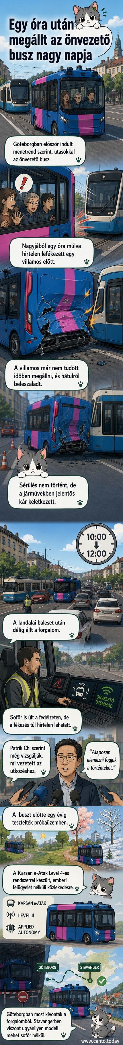Önvezető busz és villamos ütközésének helyszíne Göteborgban, Landala negyedben, sérült járművekkel az úttesten