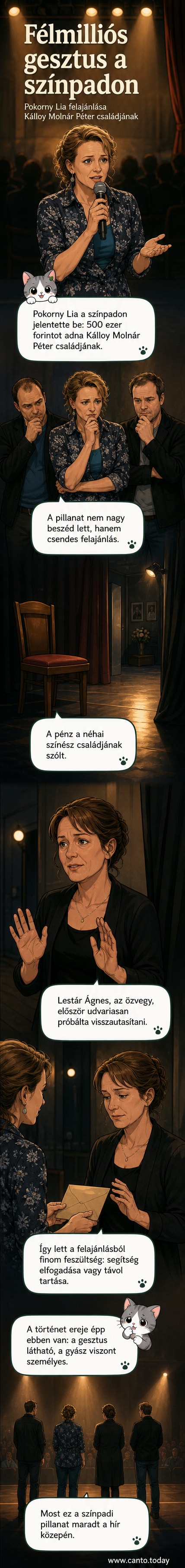 Pokorny Lia a színpadon áll, kezét nyújtja, mögötte felirat: 'Támogatás Kálloy Molnár Péter családjának'.