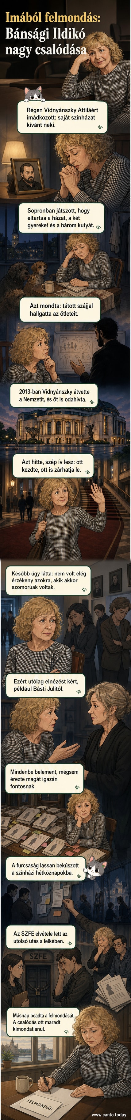 Bánsági Ildikó és Vidnyánszky Attila képe egy színházi plakáton, alatta törött szív szimbólummal