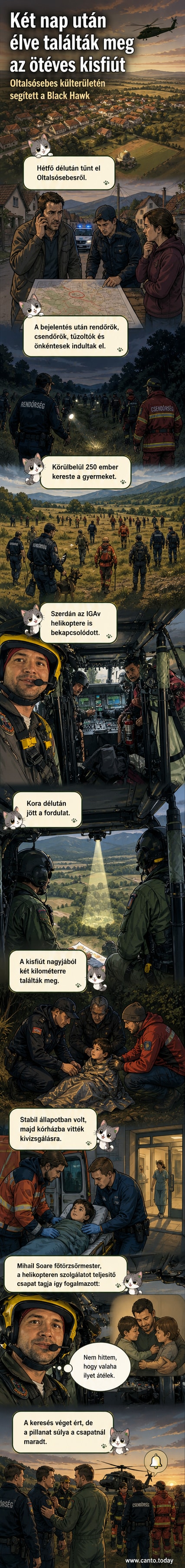 Román légi mentő helikopter repül egy erdős terület felett, alatta keresőcsapatok vizsgálják a terepet, a kép a kisfiú megtalálásának napjáról készült.
