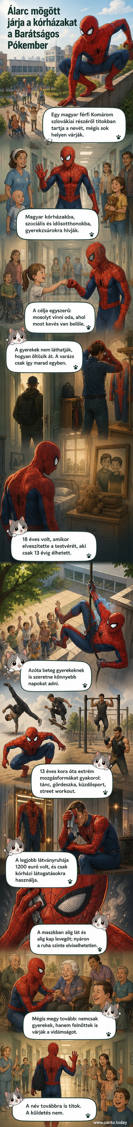 Egy felnőtt férfi Pókember-jelmezben áll egy kórházi szobában, körülötte gyerekek mosolyognak.