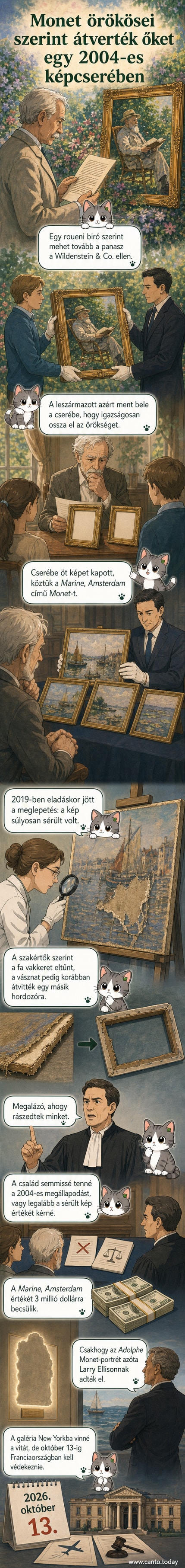 Kép egy 19. századi festményről, amelyen egy férfi ül virágzó kertben, és egy másik, sérült állapotú tengerparti látványfestmény mellett egy bírósági épület látható.