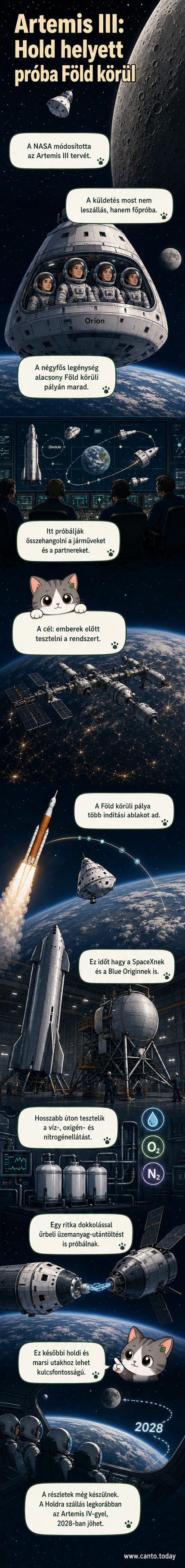 NASA Orion űrhajó alacsony Föld körüli pályán, két másik űrjárművel dokkolásra készülve, a Föld háttérben