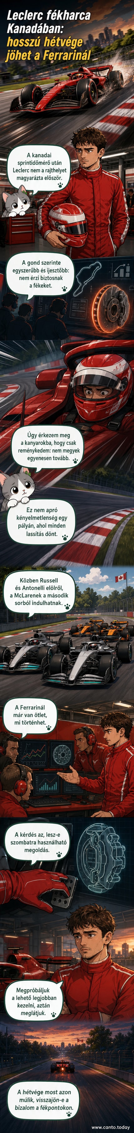 Charles Leclerc a Ferrari autójában ül, komoly arckifejezéssel, a háttérben a Montréal-i pálya látható.