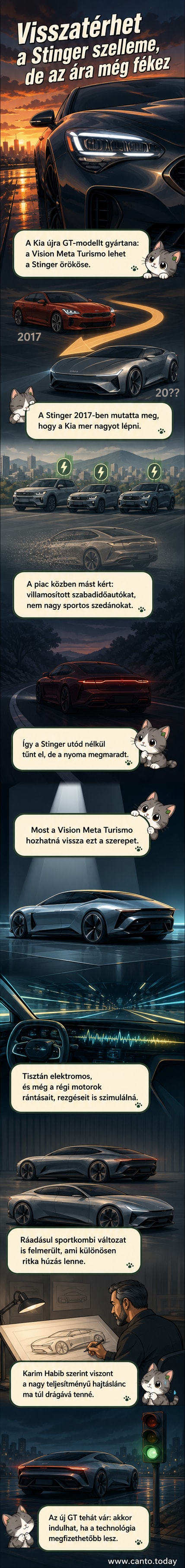 Kia Vision Meta Turismo elektromos koncepcióautó előlről, áramvonalas dizájnnal, sötét háttér előtt.