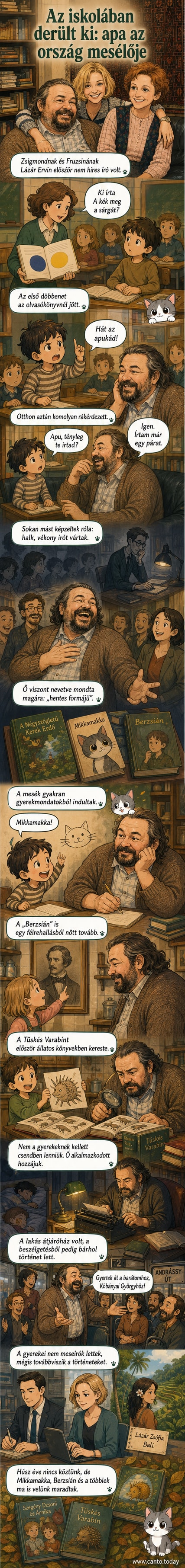 Rajzolt kép: Lázár Ervin, a meseíró, két gyermekével, akik épp megtudják, hogy ő írta a kedvenc meséjüket az olvasókönyvben.