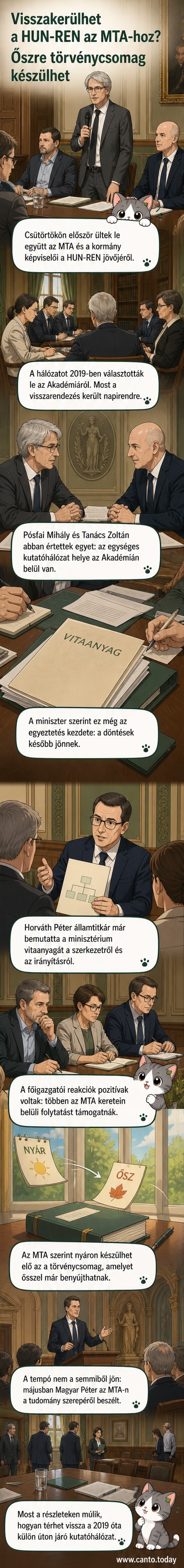 MTA-székház homlokzata, mögötte grafikai elemek jelképezik a kutatóhálózat újraszervezését