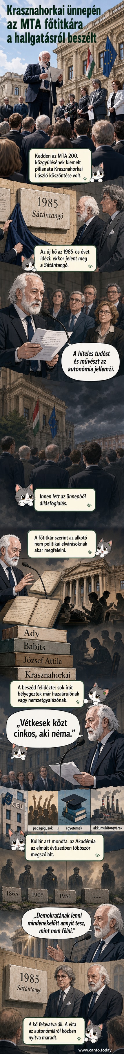 Kollár László Péter beszédet mond az MTA székháza előtt, mögötte lobog a magyar és az EU zászló, előttük tömeg gyűlt össze Krasznahorkai László emlékkövének avatására.