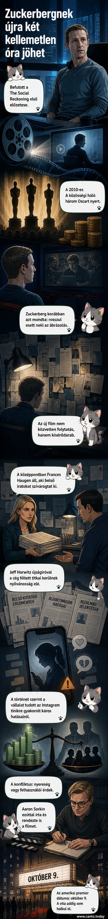 A The Social Reckoning című film előzetese: Jeremy Strong alakítja Mark Zuckerberget, mögötte a Facebook logóval.