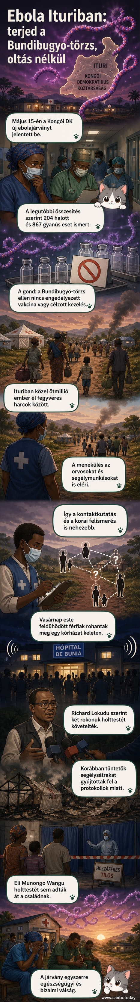 Illusztráció: vörös maszkkal védő egészségügyi dolgozó áll kórház előtt, a háttérben füst és feszült emberek.