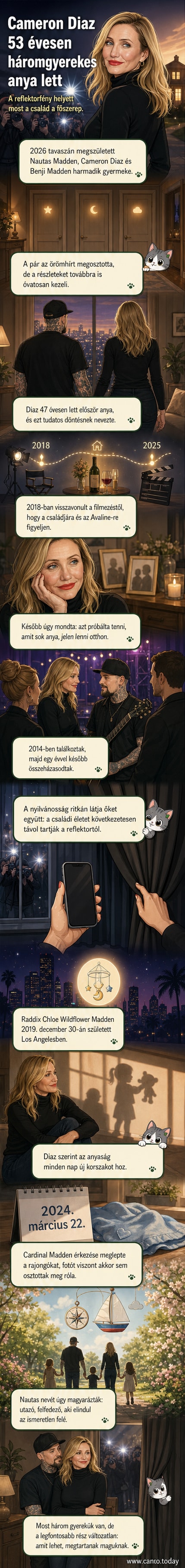 Cameron Diaz és Benji Madden mosolyogva sétál egy parkban, két kisgyermek kéz a kézben mellettük, hátterben fák és napfény.